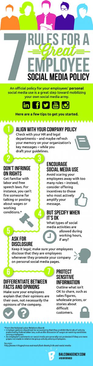 7-rules-for-a-great-employee-social-media-policy